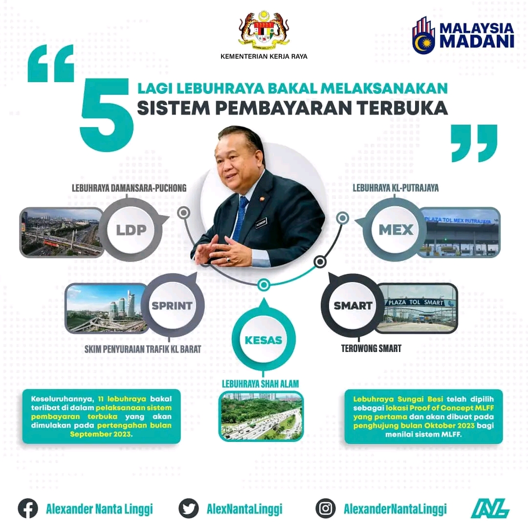 Lima lagi lebuh raya laksana pembayaran terbuka September ini